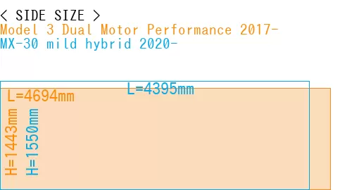 #Model 3 Dual Motor Performance 2017- + MX-30 mild hybrid 2020-